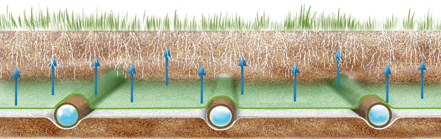 Beregeningsmat vooraanzicht