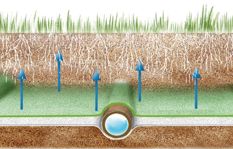 Beregeningsmat vooraanzicht