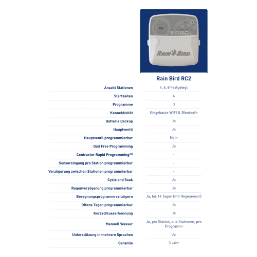 Eigenschappen RC2_DE
